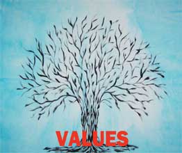 Values01